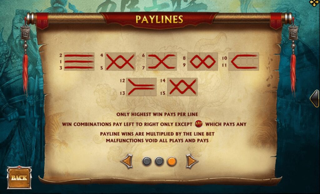 Pay Lines และวิธีการเอาชนะในเกมสล็อต ไฟว์ ไทเกอร์ เจเนอร์รัล