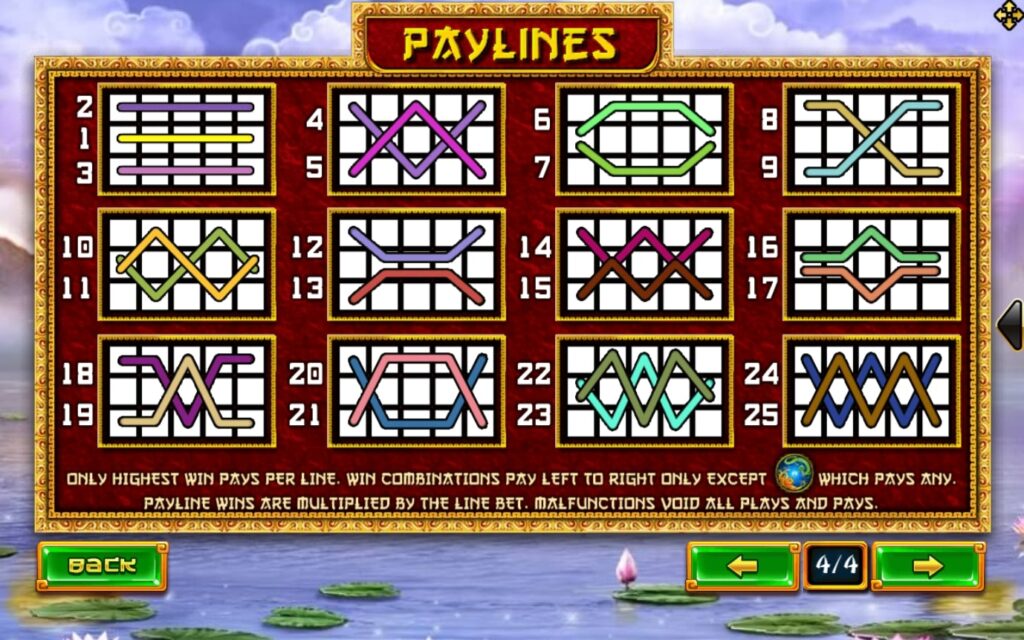 Pay Lines และวิธีการเอาชนะในเกมสล็อต เฟย หลง ไซ เทียน