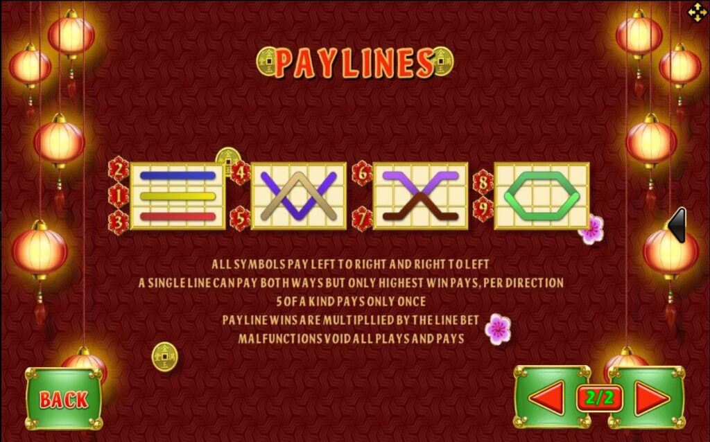 Pay Lines และวิธีการเอาชนะในเกมสล็อตเจียว ไค ชิน เปา