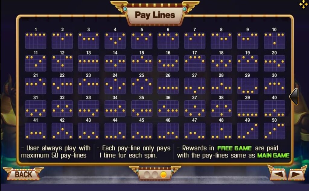 Pay Lines และวิธีการเอาชนะในเกมสล็อต อียิปต์ ควีน