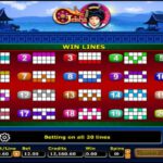 Pay Lines และวิธีการเอาชนะในเกมสล็อต เกอิชา