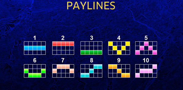 Pay Lines และวิธีการเอาชนะในเกมสล็อต จัส จีเวล ดีลักซ์