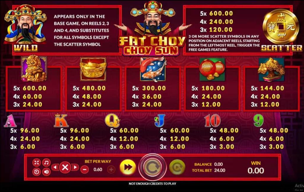 อัตราการจ่ายเงินภายในเกมสล็อต เทพเจ้าแห่งความมั่งคั่ง