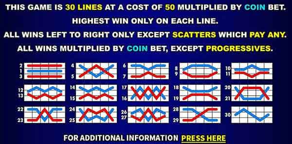 Pay Lines และวิธีการเอาชนะในเกมสล็อต วอเตอร์ รีล