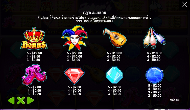 รูปแบบแจ็คพ็อตภายในเกม โจ๊กเกอร์ จีเวล