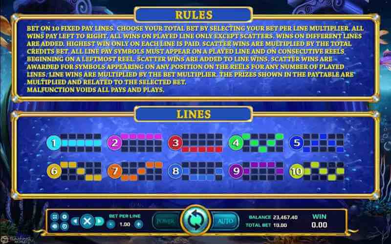 Pay Lines และวิธีการเอาชนะในเกมสล็อต เนปจูน เทรเชอร์