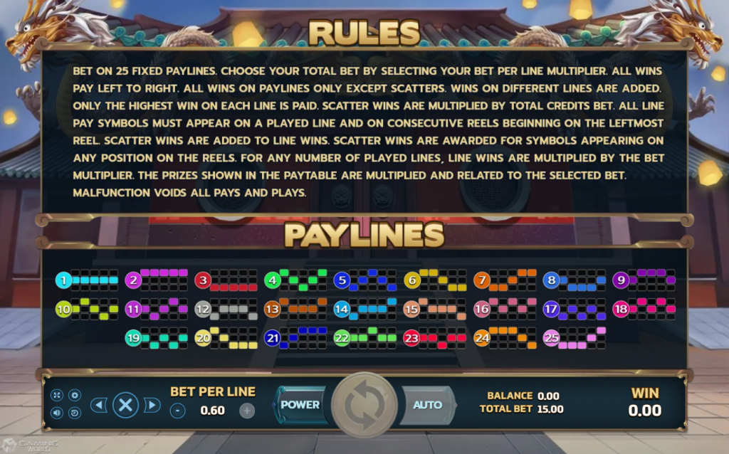 Pay Lines และวิธีการเอาชนะในเกม สล็อต ลัคกี้ สตรีค