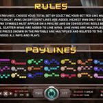 Pay Lines และวิธีการเอาชนะในเกมสล็อต เดอะ โฟร์ อินเวนชั่น