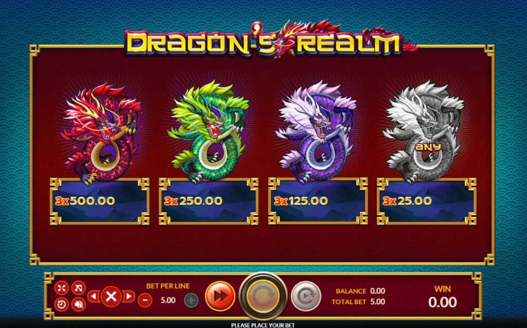 อัตราการจ่ายเงินภายในเกมสล็อตดราก้อน เรล์ม