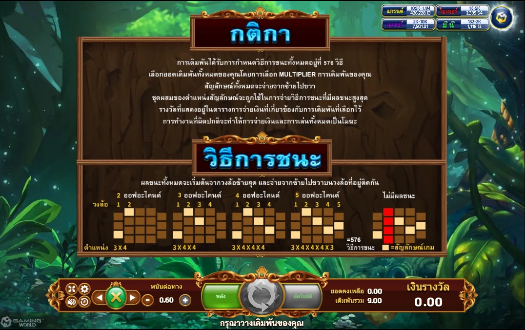 Pay Lines และวิธีการเอาชนะในเกม สล็อต เอนเชนเตด ฟอเรส