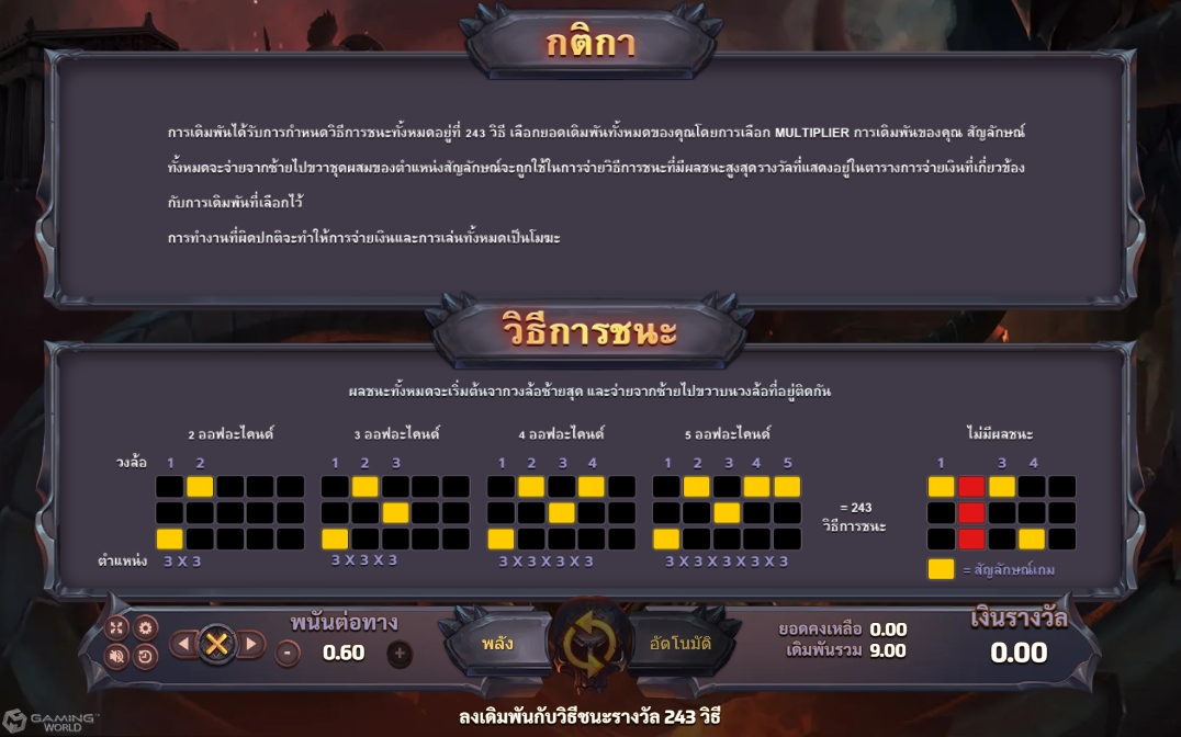 Pay Lines และวิธีการเอาชนะในเกม สล็อต ครูซ