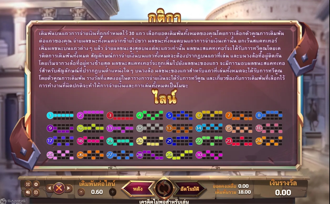 Pay Lines และวิธีการเอาชนะในเกม สล็อต เอนเชี่ยน โรม