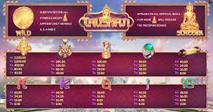 อัตราการจ่ายเงินภายในเกมสล็อต ทาลิสแมน