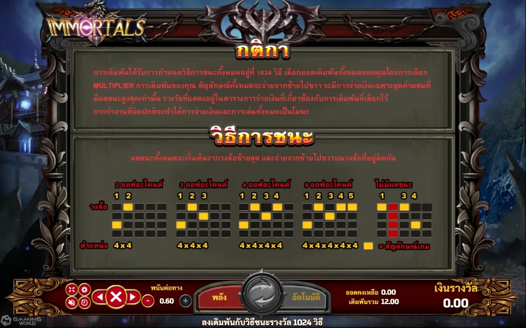 Pay Lines และวิธีการเอาชนะในเกม สล็อต อิมเมอทอล