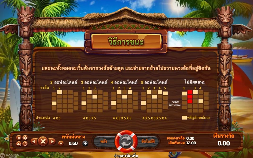 Pay Lines และวิธีการเอาชนะในเกม สล็อต บีช ไลฟ์