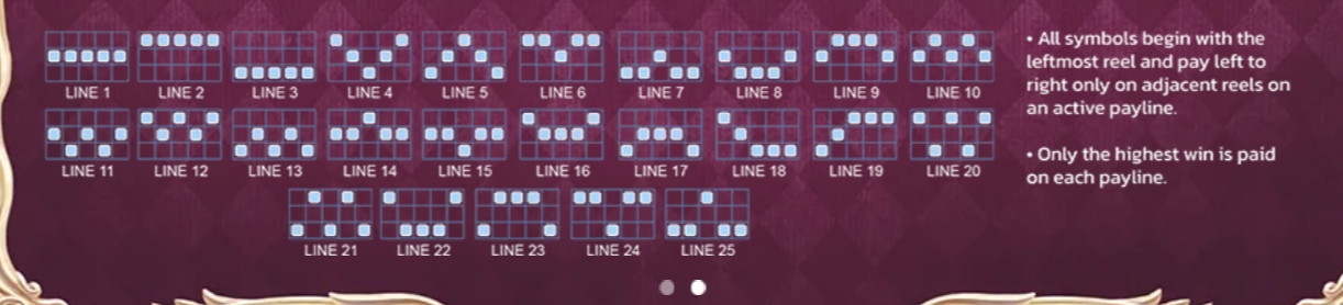 Pay Lines และวิธีการเอาชนะในเกม สล็อต อลิซ อิน วันเดอร์แลนด์