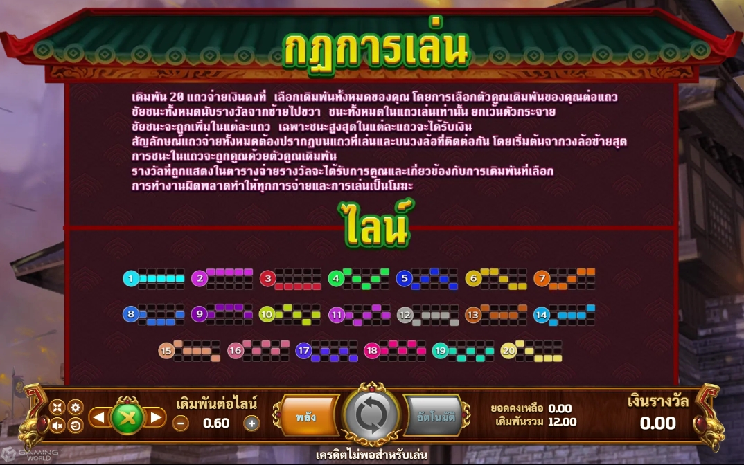 Pay Lines และวิธีการเอาชนะในเกม สล็อต ทรี คิงดอม 2