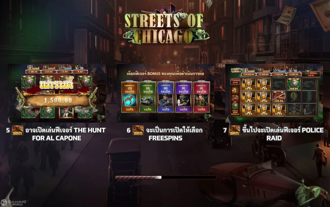 รีวิวเกม สล็อตxo joker : Streets Of Chicago