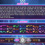 Pay Lines และวิธีการเอาชนะในเกม สล็อต ไซเบอร์ เรซ