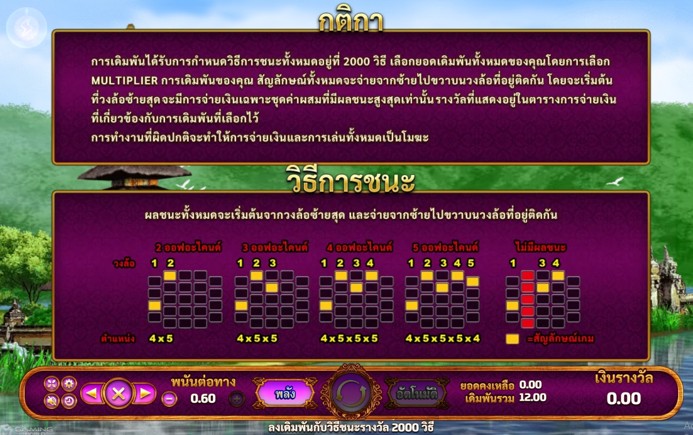 Pay Lines และวิธีการเอาชนะในเกม สล็อต บาหลี