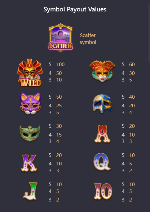 Mask Carnival อัตราการจ่ายเงิน SLOT PG jokerslot