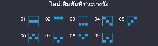 Three Monkeys PG SLOT JOKERSLOTWIN ทดลองเล่น