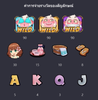 Three Monkeys PG SLOT JOKERSLOTWIN ฟรีเครดิต