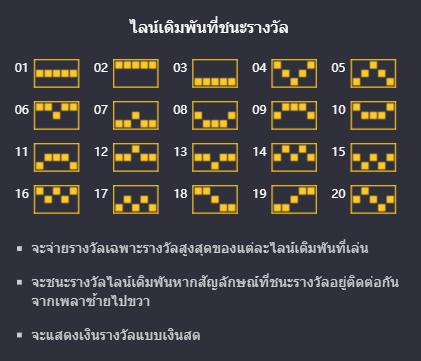 Jungle Delight PG SLOT JOKERSLOTWIN ฟรีเครดิต