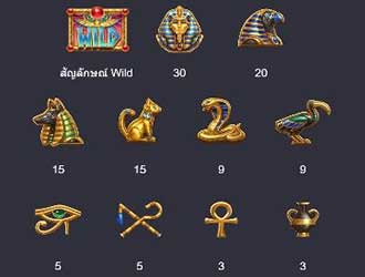 Symbols of Egypt slot pg jokerslotwin ฟรีเครดิต