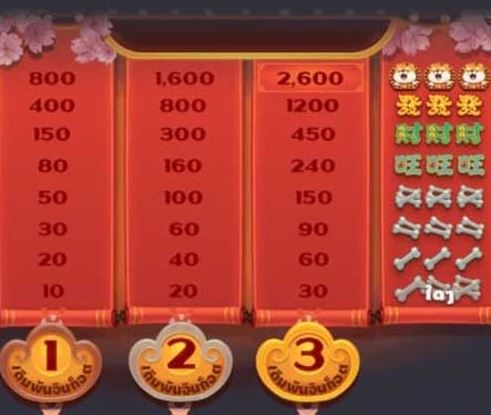 Win Win Won pgslot jokerslotwin ทดลองเล่น