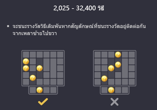 Bakery Bonanza pgslot jokerslotwin เข้าสู่ระบบ