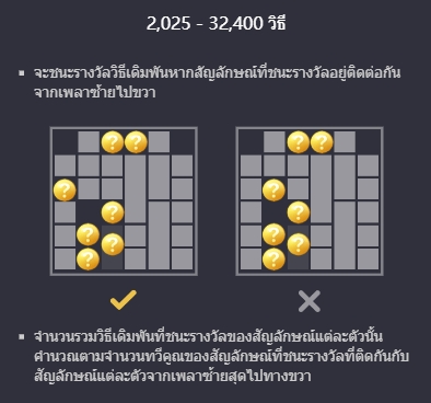 Treasures of Aztec PG SLOT jokerslotwin ฝาก ถอน
