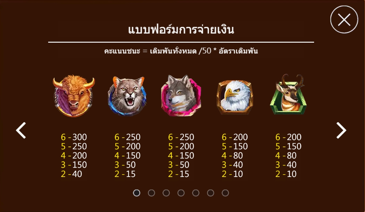 Buffalo Burst Askmebet jokerslotwin ฝาก ถอน