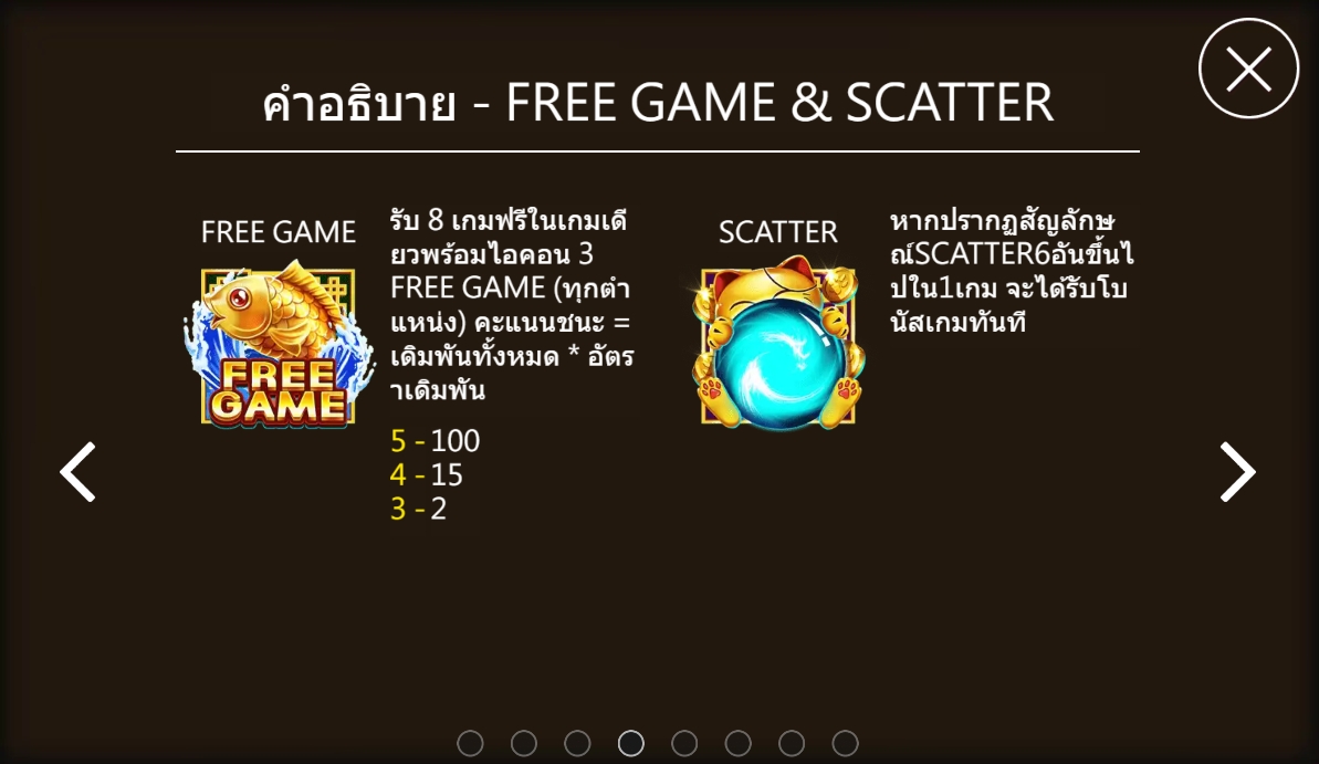 Coin Cat Askmebet jokerslotwin โปรโมชั่น