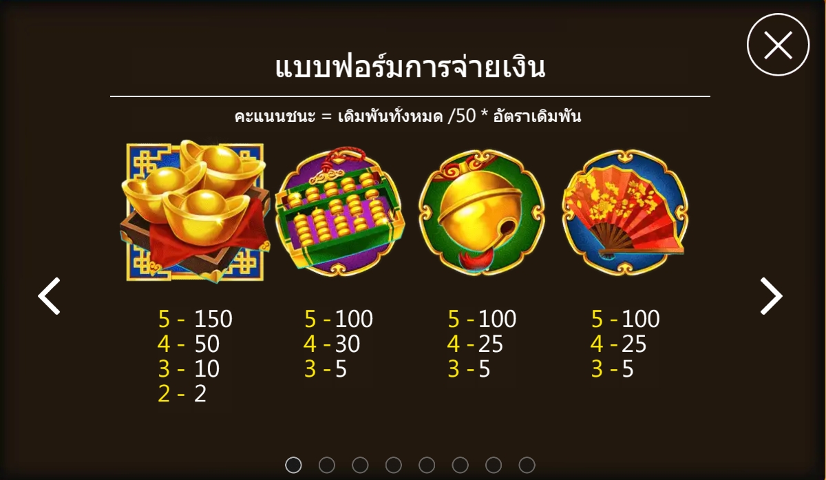 Coin Cat Askmebet jokerslotwin โปรโมชั่น