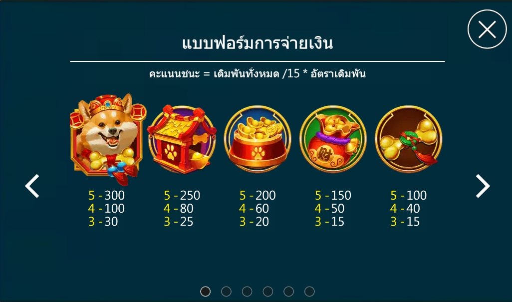 Doggy Wealth Askmebet jokerslotwin ทดลองเล่น