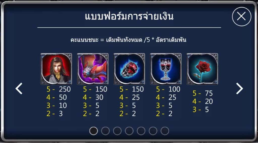Dracula ASKMEBET jokerslotwin ทางเข้า