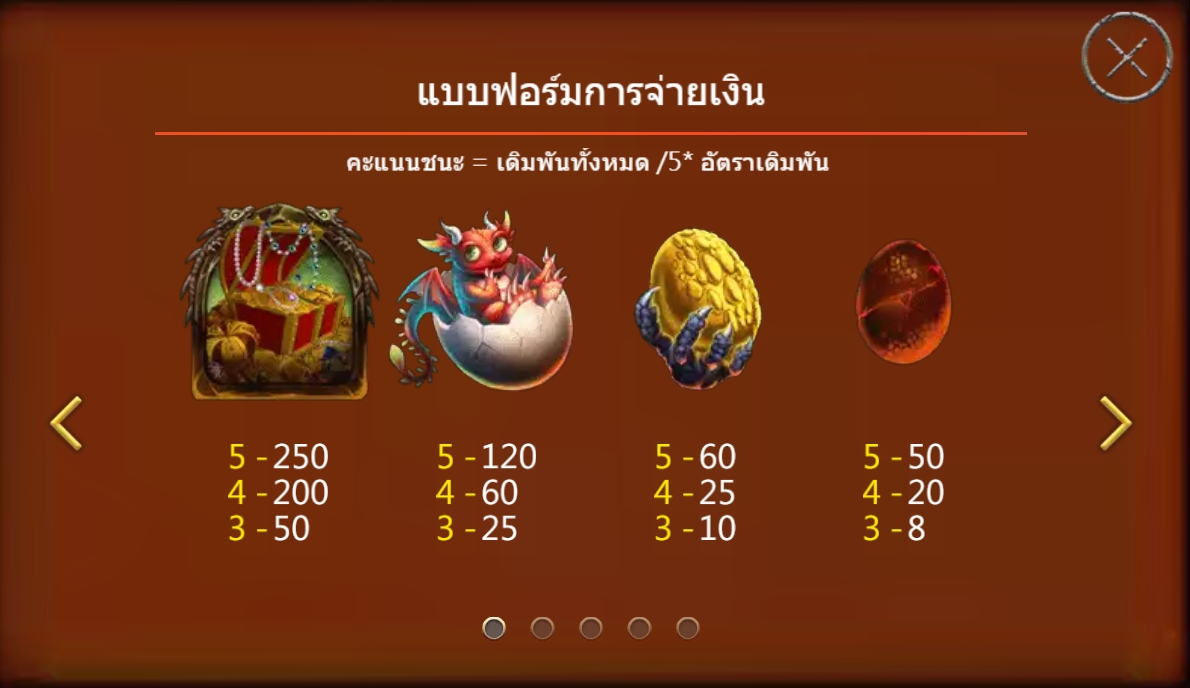 Dragonburst ASKMEBET jokerslotwin สมัครสมาชิก