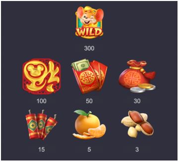 FORTUNE MOUSE PG SLOT JOKERSLOTWIN ฟรีเครดิต