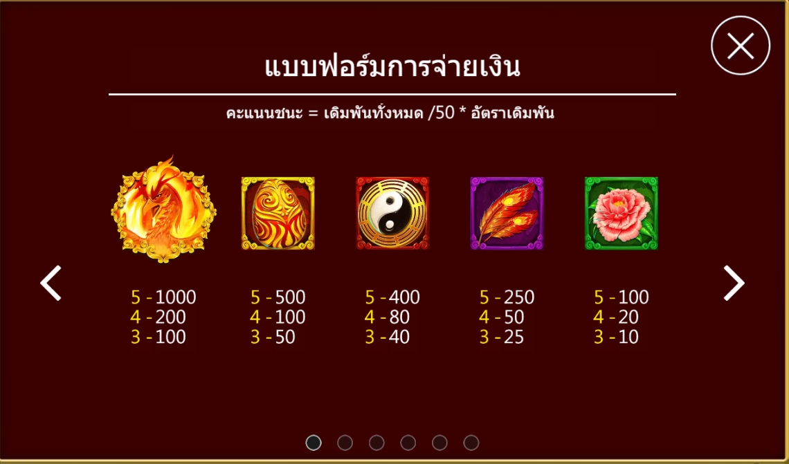 Phoenix Askmebet jokerslotwin เข้าสู่ระบบ