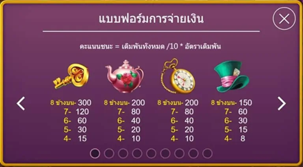 Alice Askmebet jokerslotwin ทางเข้า