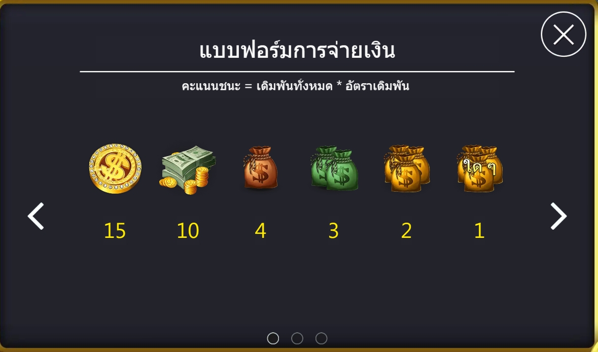 Bust Treasury ASKMEBET jokerslotwin โปรโมชั่น