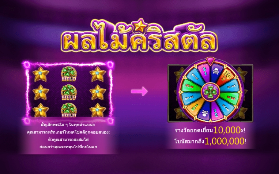 Crystal Fruits ASKMEBET jokerslotwin โปรโมชั่น