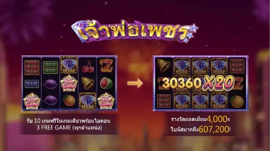 Diamond Mogul ASKMEBET jokerslotwin ฝาก ถอน