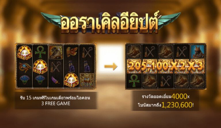 Egypt Oracle ASKMEBET jokerslotwin ฟรีเครดิต