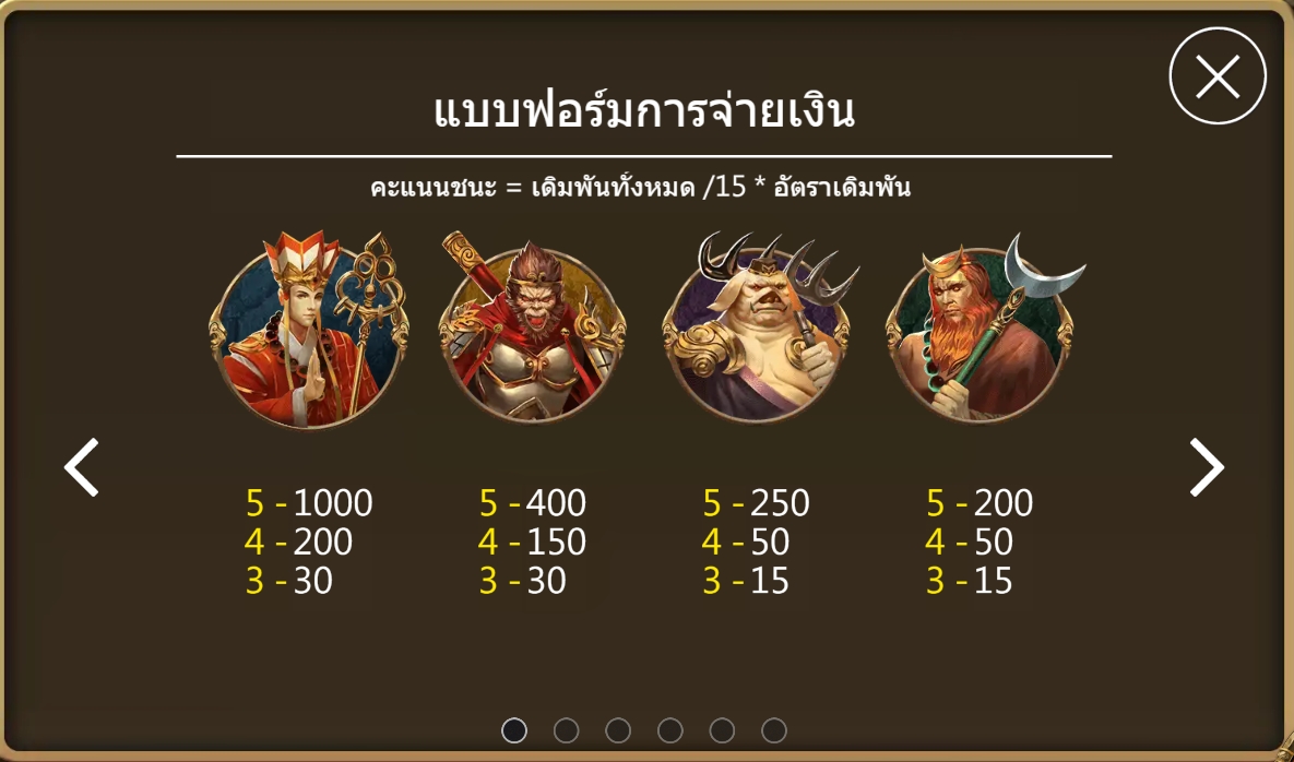 Monkey King ASKMEBET jokerslotwin ฟรีเครดิต