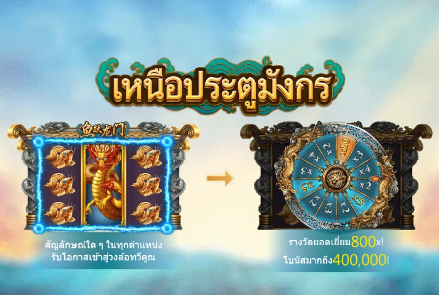 OVER DRAGON'S GATE ASKMEBET jokerslotwin ทดลองเล่น