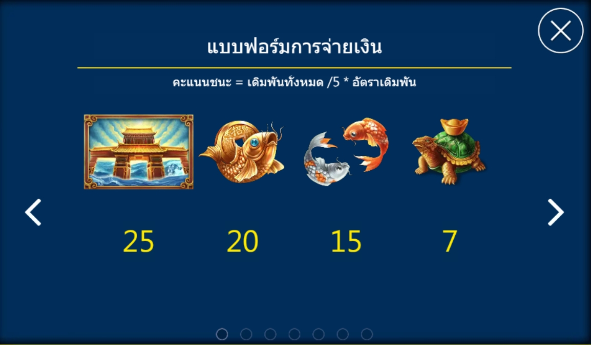 OVER DRAGON'S GATE ASKMEBET jokerslotwin เว็บตรง