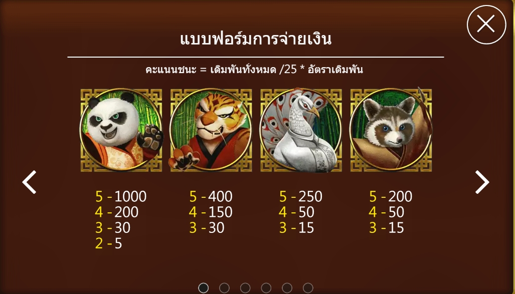 Pandaria Askmebet jokerslotwin ฟรีเครดิต
