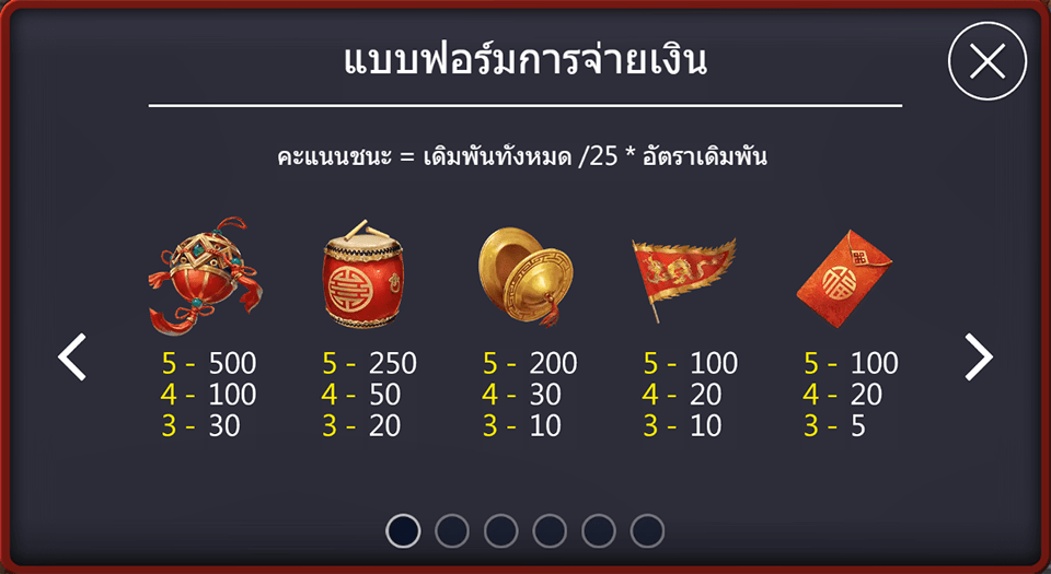 Rich Lion Askmebet jokerslotwin ทางเข้า